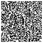 QR code with All Seasons Basement Waterproofing & Drainage contacts