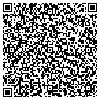 QR code with Jupiter Ground Service - Bobcat Service contacts