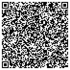 QR code with Gingerbread Trim Company  Inc contacts