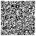 QR code with Atlantic GeoSciences of NC contacts