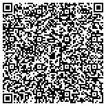 QR code with Earthquake Protection Specialists contacts