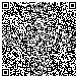 QR code with Gas, Plumbing & Mechanical systems, Inc. contacts