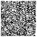 QR code with Medical Mechanical contacts
