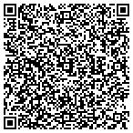 QR code with Graffiti Blasters ® contacts