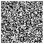 QR code with Synergis Construction Supply contacts