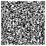 QR code with Alexander Development And Leasing Company, Llc contacts