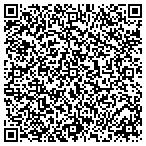 QR code with All Florida Manufactured Home Services LLC contacts