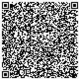 QR code with Predictive Maintenance Inspection, Inc. contacts