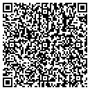 QR code with All Weather Canopies contacts