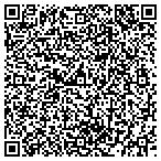 QR code with Skinner Tank Company (STC) contacts
