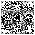 QR code with Rain Brothers, LLC contacts
