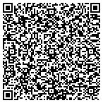 QR code with Radise Drilling Services contacts