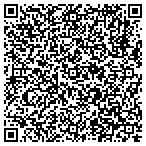 QR code with CATEC Water Recovery and Ozone Systems contacts
