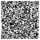 QR code with Monolith Bullion Group contacts