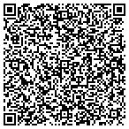 QR code with Southern Soils Turf Management Inc contacts