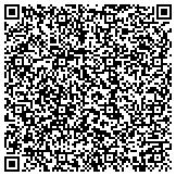 QR code with Best Memories Academy / Educational Preschool & Child Care contacts