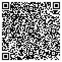 QR code with Inforec Inc contacts