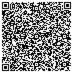 QR code with Atlantic Bedding contacts