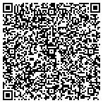 QR code with Software Control Solutions LLC contacts