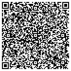 QR code with Victoria Bank And Trust Motor Garage Heliport (3xs3) contacts