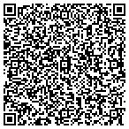 QR code with CHARTER BUSES MIAMI contacts