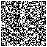 QR code with Party Bus Service of Miami Florida contacts