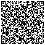 QR code with Capellis Unisex Beauty Spa contacts