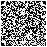 QR code with A Buyers Choice Home Inspections of Kendall contacts