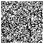 QR code with Direct Inspections contacts