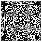 QR code with Accredited Home Inspection Service contacts