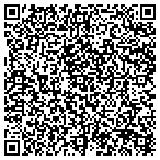 QR code with Thirst Distribution Services contacts