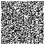QR code with Independent Beauty Consultant Mary Kay contacts