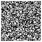 QR code with Hurricane Courier Svc contacts