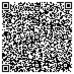 QR code with Barb's Modern Pool Care LLC contacts