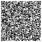 QR code with Loften Pool Service, Inc. contacts
