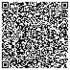 QR code with Classic Marcite Inc contacts