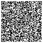 QR code with Permanent Concepts By Shirley Helton contacts