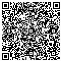 QR code with Santica Usa contacts