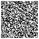 QR code with Molon Labe Industries contacts