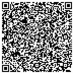 QR code with Top Insurance School contacts
