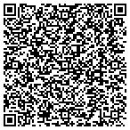 QR code with Kensjin, Incorporated contacts