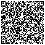 QR code with The Mullikin Advertising Agency contacts