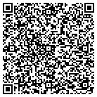 QR code with Mona Lisa Furn Refinishing contacts