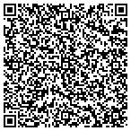 QR code with Inland Cosmetic Surgery contacts