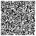 QR code with Christi S Cabinetry contacts
