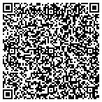 QR code with Saint Woodworks, LLC contacts