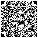 QR code with Millenium Cleaning Masters Inc contacts