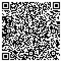 QR code with Kevin Brunner contacts