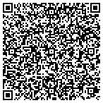 QR code with Nix Construction Co , Inc contacts
