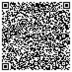 QR code with Nuclear Services And Supplies Of America Inc contacts